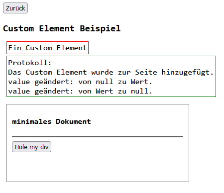 Darstellung wie beschrieben