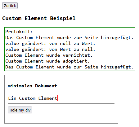 Darstellung wie beschrieben